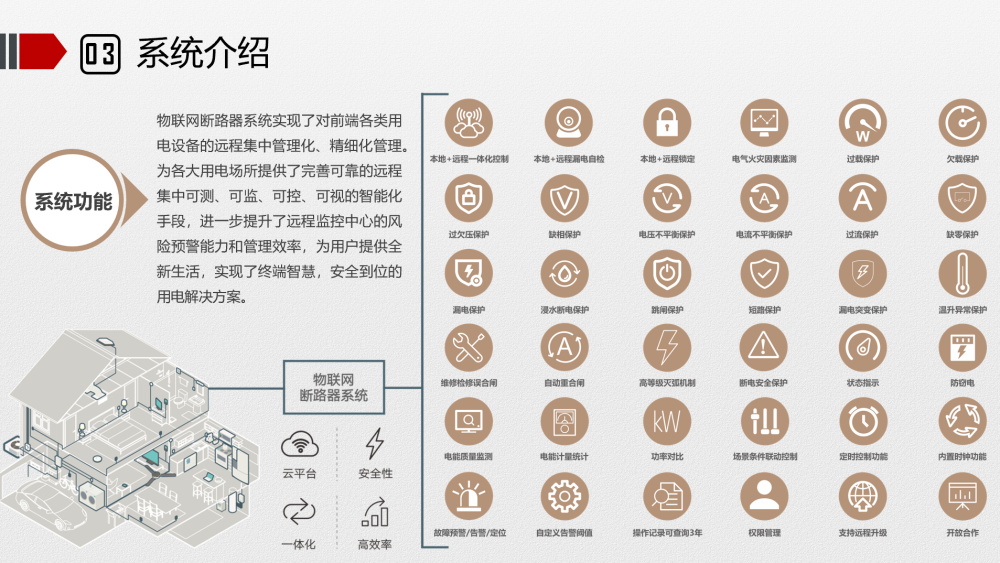 物聯(lián)網(wǎng)斷路器