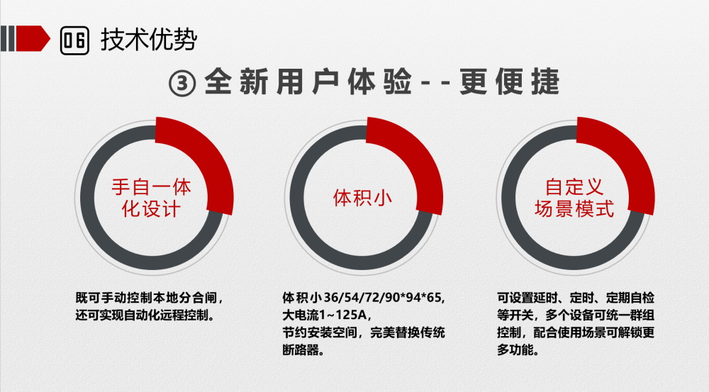 物聯(lián)網(wǎng)斷路器