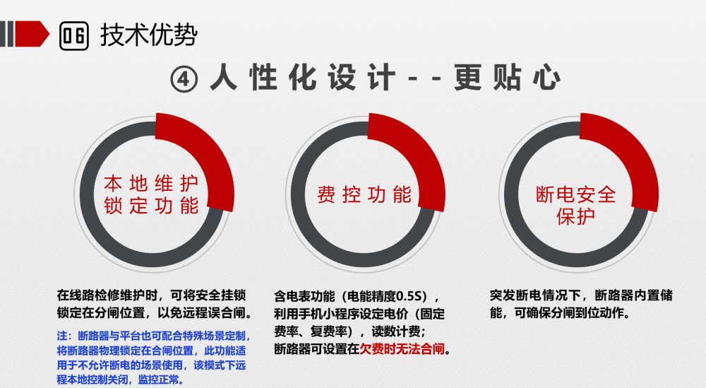 物聯(lián)網(wǎng)斷路器