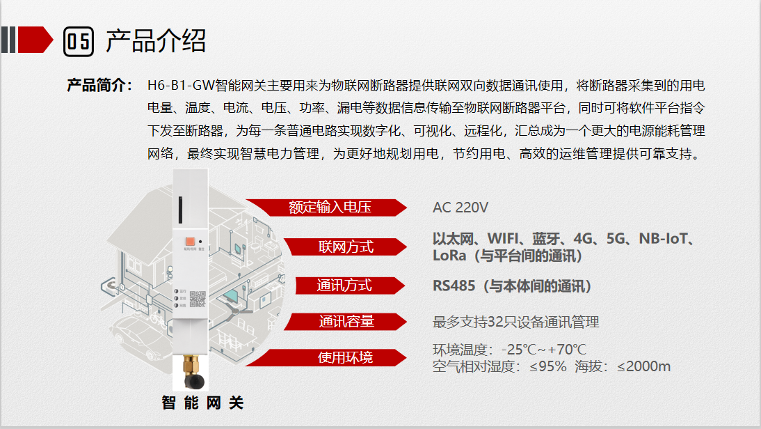 物聯(lián)網(wǎng)斷路器
