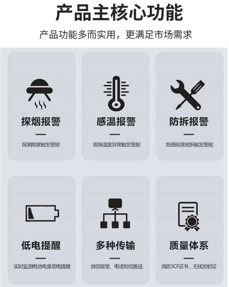 無(wú)線(xiàn)煙感