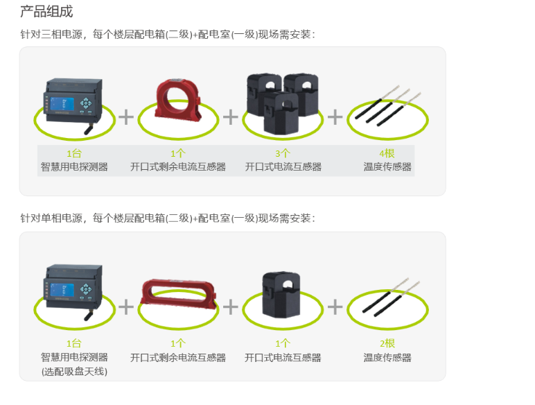 安全用電探測(cè)器